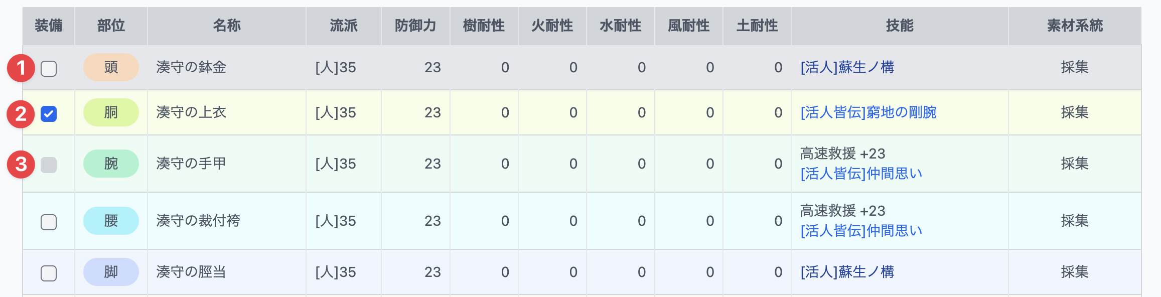 一覧